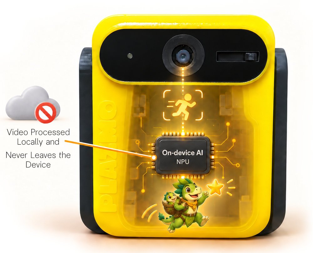 On Device Processing
