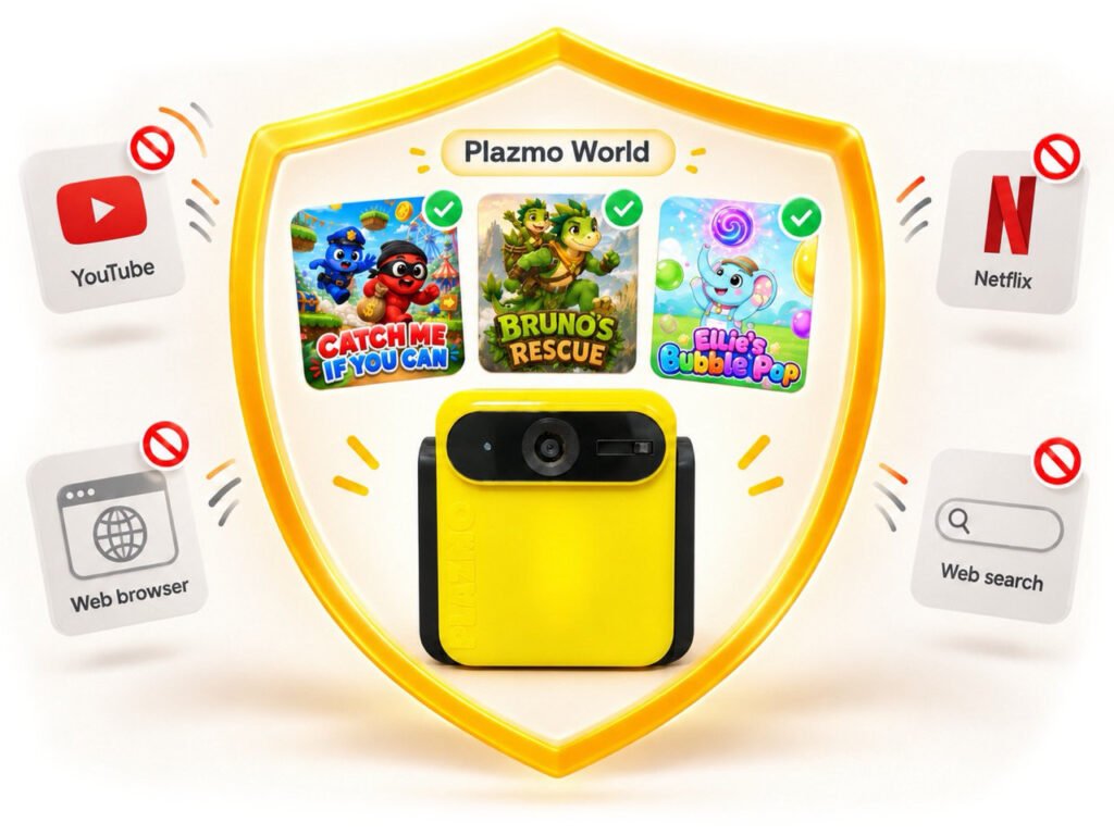 Safe Plazmo World